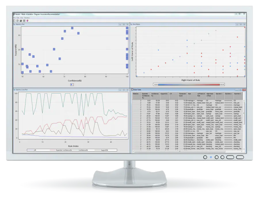 screenshot of SAS Enterprise Miner